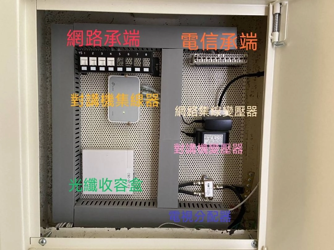 土木人看房檢查重點：弱電箱內的電源迴路與配線佈局